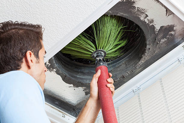 HVAC System Cleaning in TN